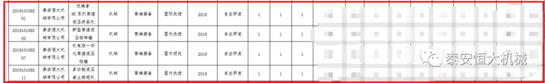 泰安恒大機(jī)械有限公司正式入選“2019年山東省第一批技術(shù)創(chuàng)新項(xiàng)目計劃”